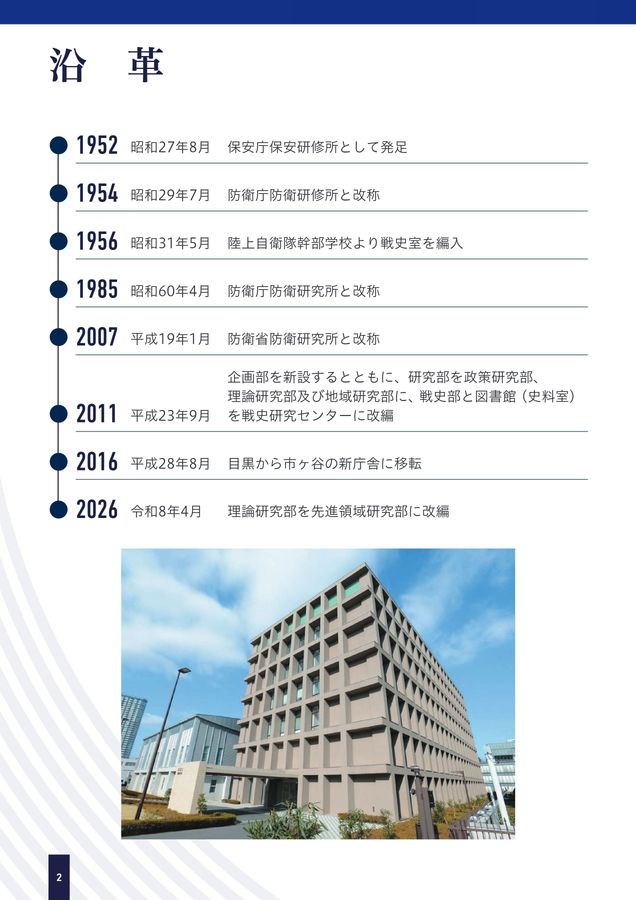 防衛研究所概要