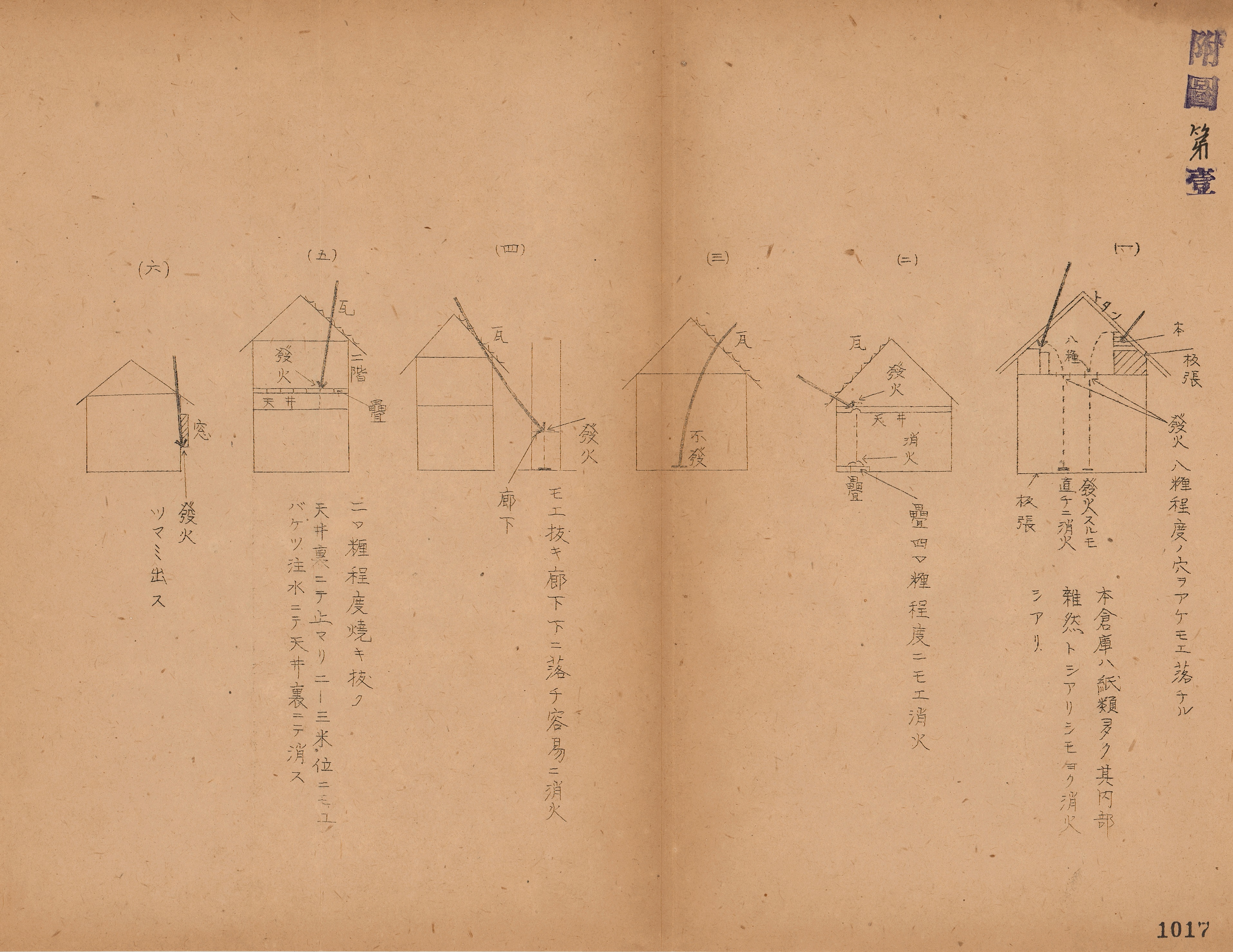 「昭和十七年四月　空襲被害調査報告　陸軍築城本部」（請求記号　本土、全般、176）