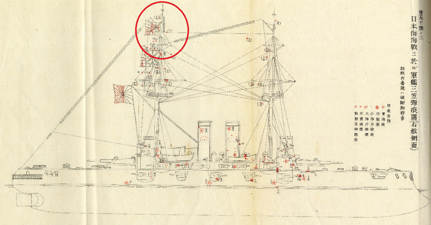 【史料⑧】日本海海戦後の戦艦「三笠」の被害図