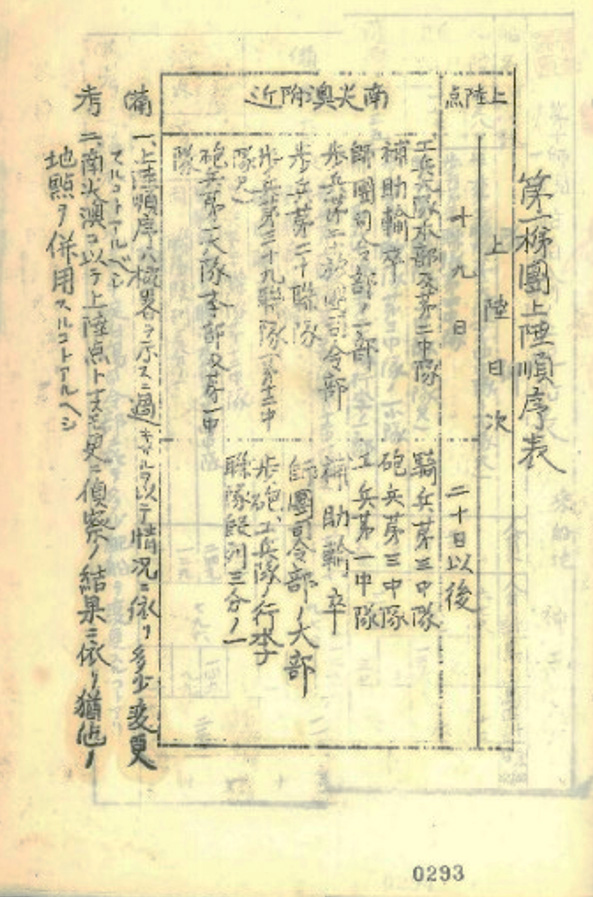 関連史料「独立師団(第10師団)関係書類」　明37.5.1～37.5.20」（中央-部隊歴史師団-30）、参謀本部編纂『明治卅七八年　日露戦史　第一巻付図』（392.15/S）から