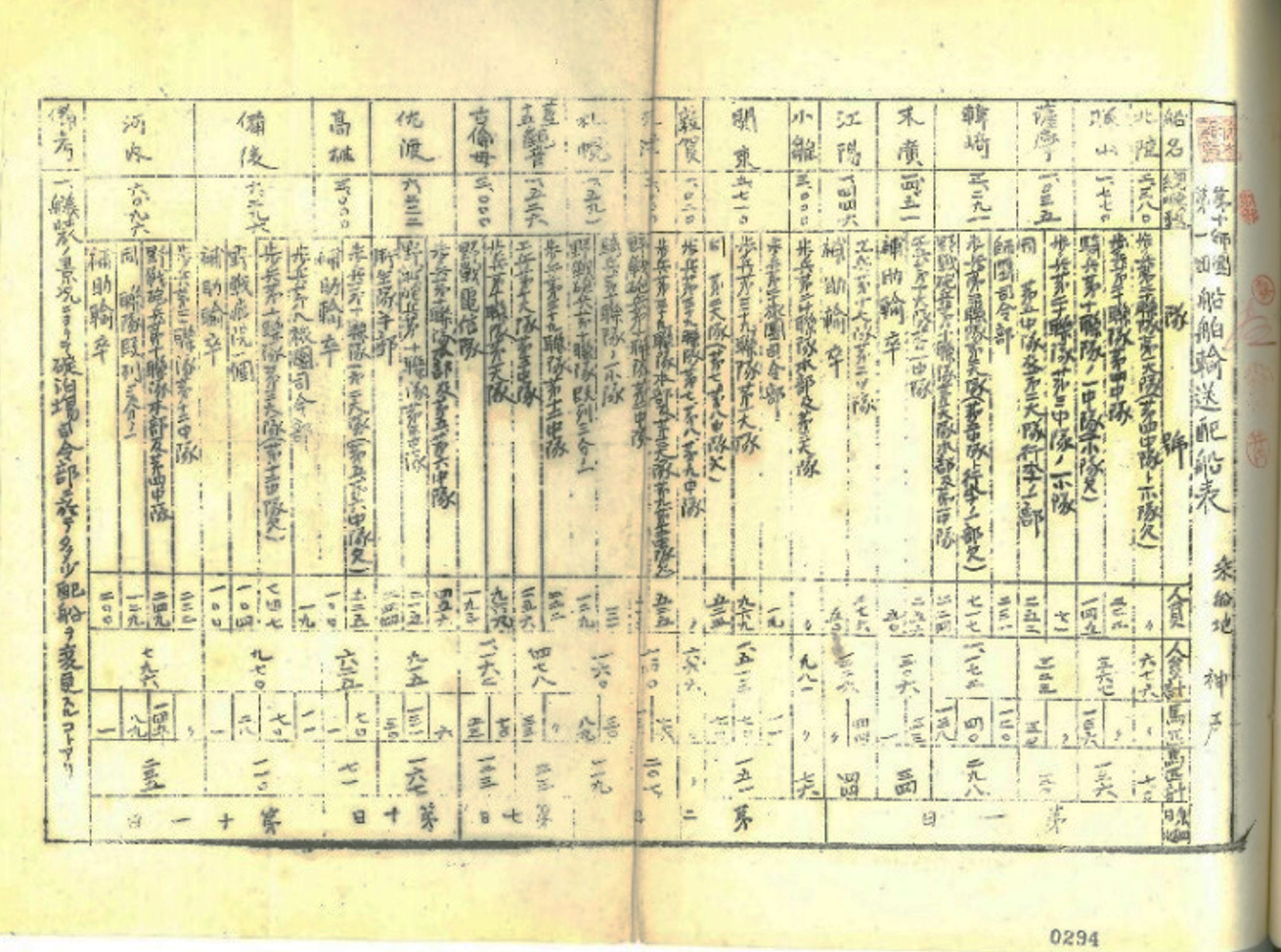 関連史料「独立師団(第10師団)関係書類」　明37.5.1～37.5.20」（中央-部隊歴史師団-30）、参謀本部編纂『明治卅七八年　日露戦史　第一巻付図』（392.15/S）から
