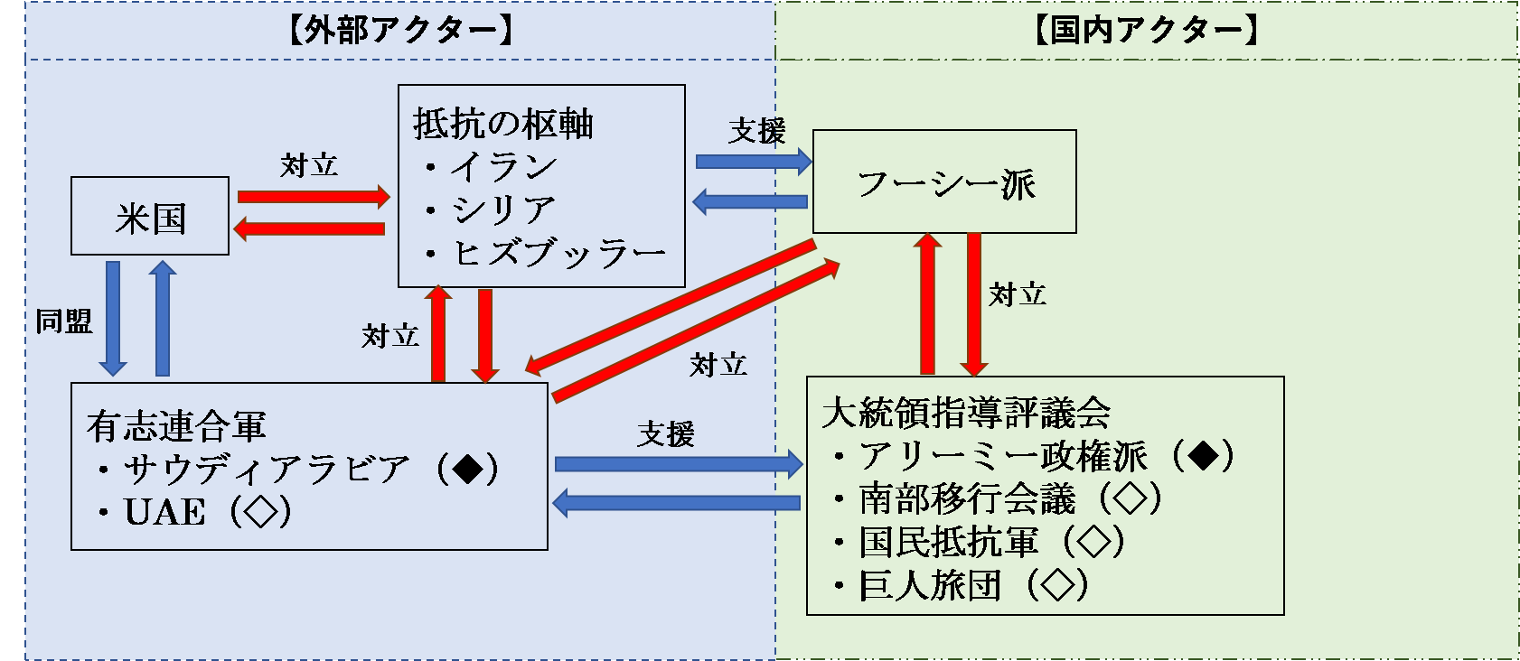 NIDSコメンタリー　258号