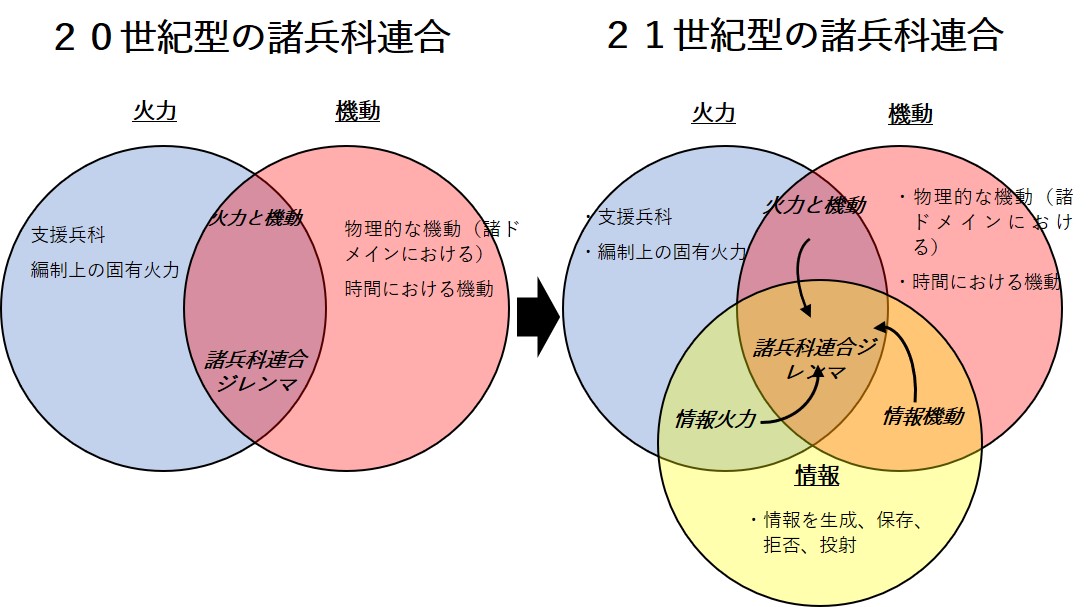 NIDSコメンタリー　268号