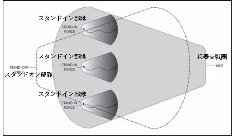 NIDSコメンタリー　268号