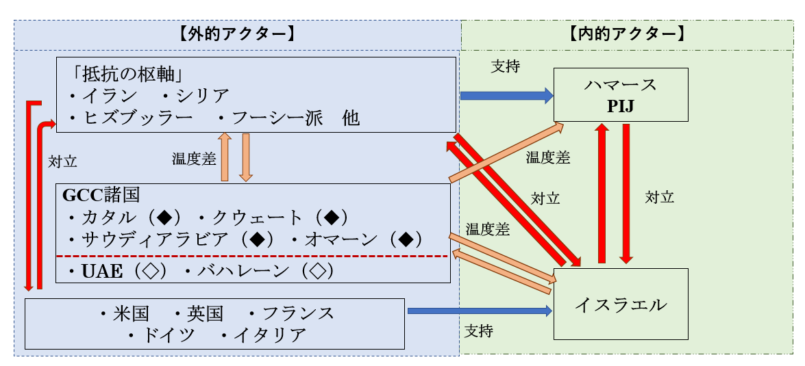 NIDSコメンタリー　280号