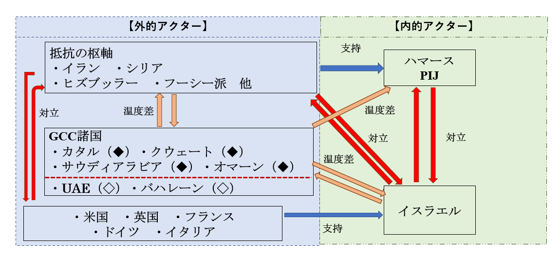 NIDSコメンタリー 284号