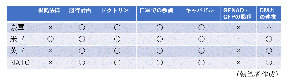 NIDSコメンタリー 286号