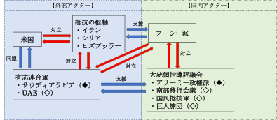 NIDSコメンタリー　291号