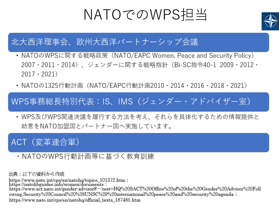 NIDSコメンタリー 第339号 - 防衛省防衛研究所