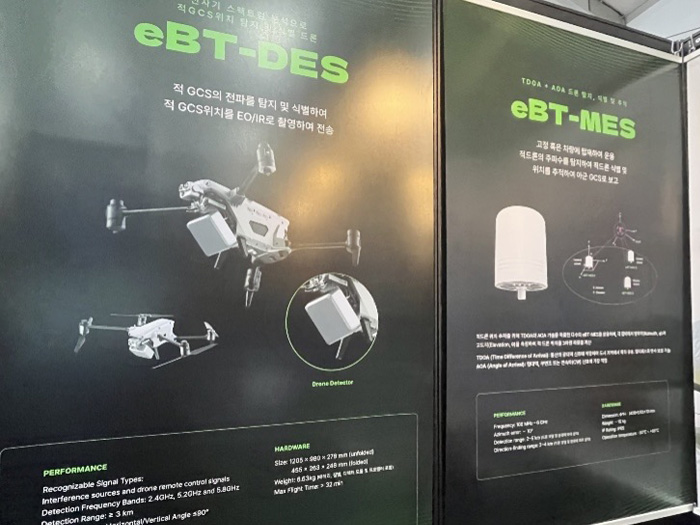 【写真11】EBT社のCUAS装備展示