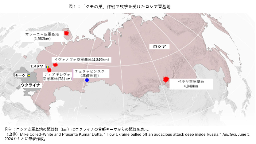 図1、「クモの巣」作戦で攻撃を受けたロシア基地他