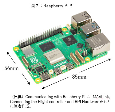 図7、Raspberry Pi-5