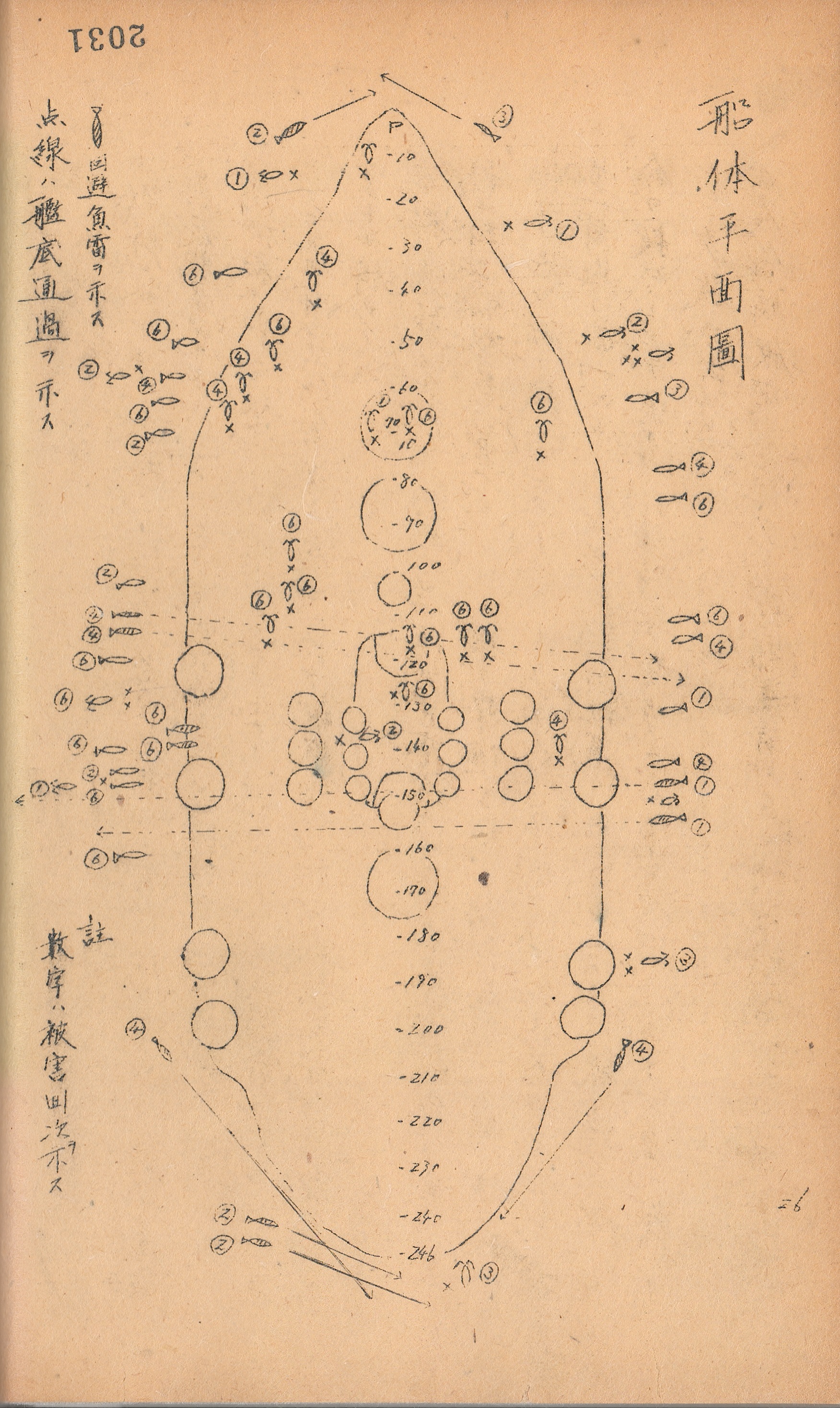 【史料】コマ１～８「大東亜戦争　電報綴　第十四師団」（請求記号：中太、西カロリン、14【史料①】コマ１～２「軍艦長門・武蔵戦闘詳報」（請求記号：④艦船・陸上部隊、戦闘詳報‐戦時日誌、721）