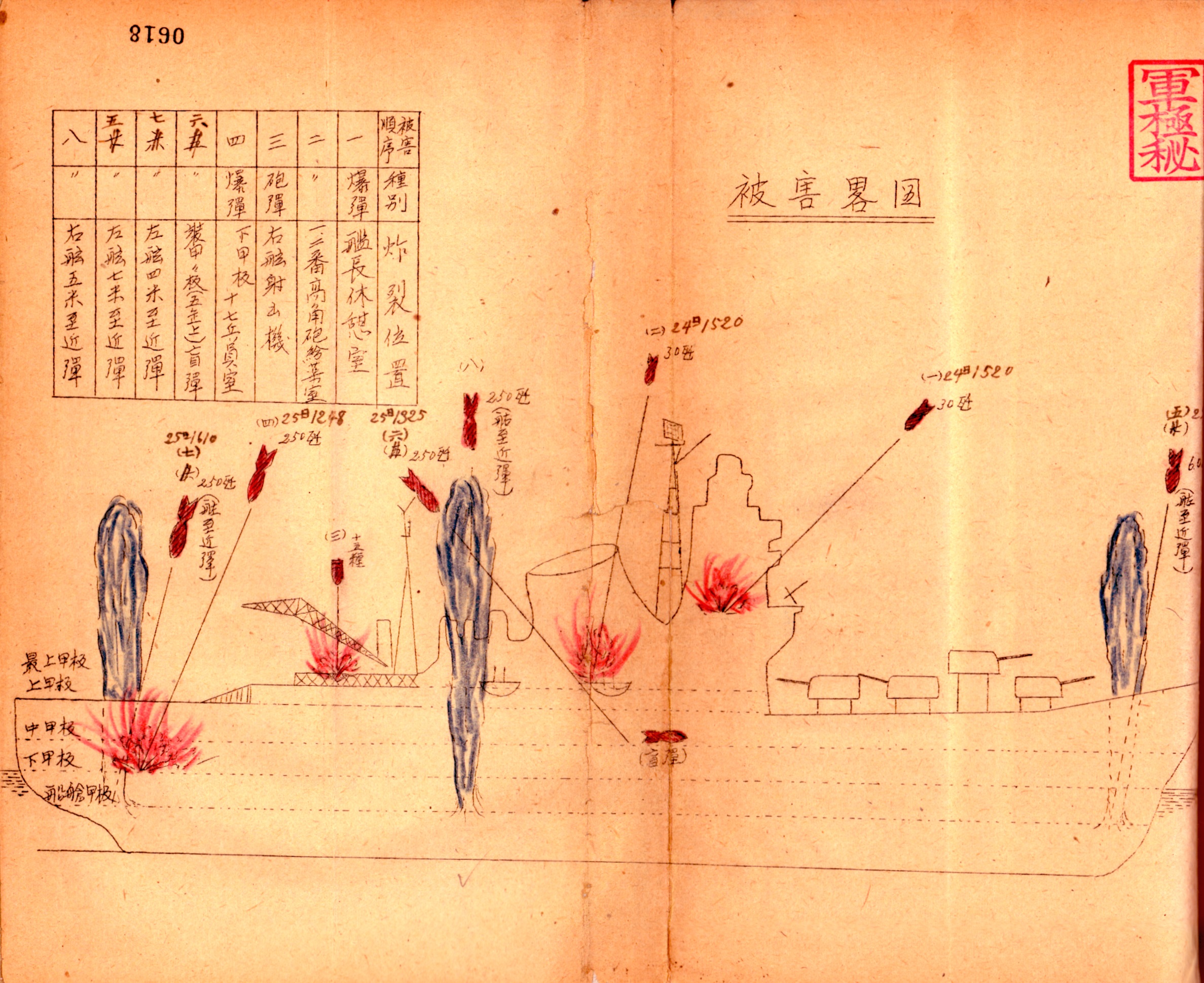 【史料②】コマ３～４「軍艦利根戦闘詳報　昭和１９年１０月１８日～１９年１０月２６日」（請求記号：④艦船・陸上部隊、戦闘詳報・戦時日誌、７２７）