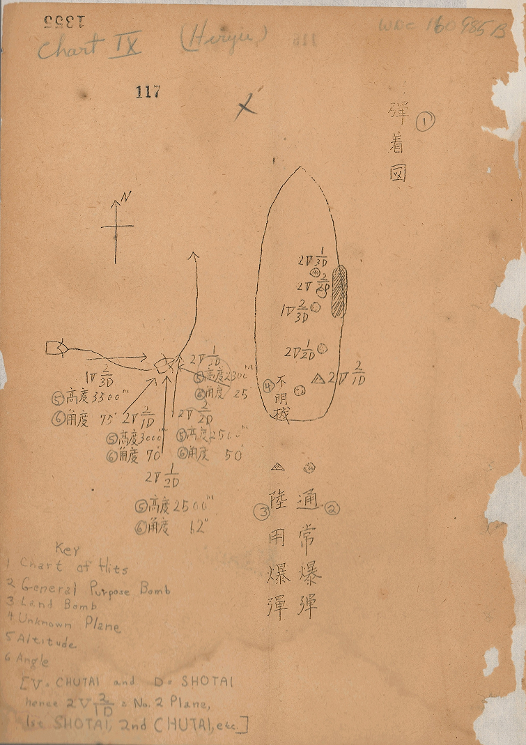 【史料②】コマ１０「昭和17年6月1日～30日　ミッドウェー海戦　戦時日誌戦闘詳報」